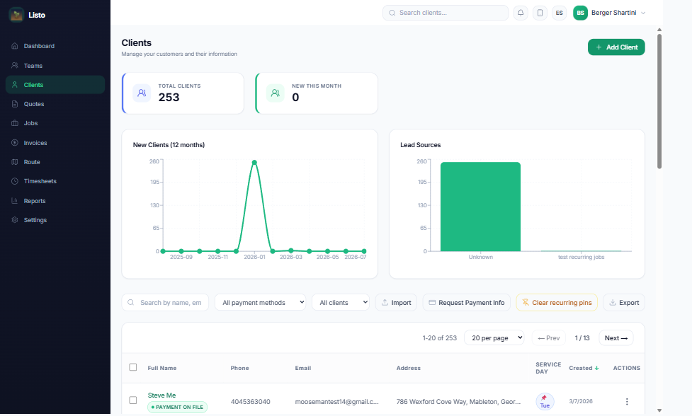 Clients page with stats, growth charts, filters, and the client table
