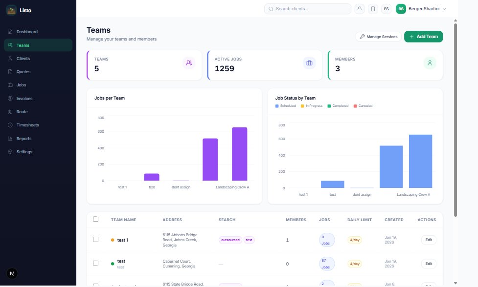 Teams page with team stats, charts, and the team list
